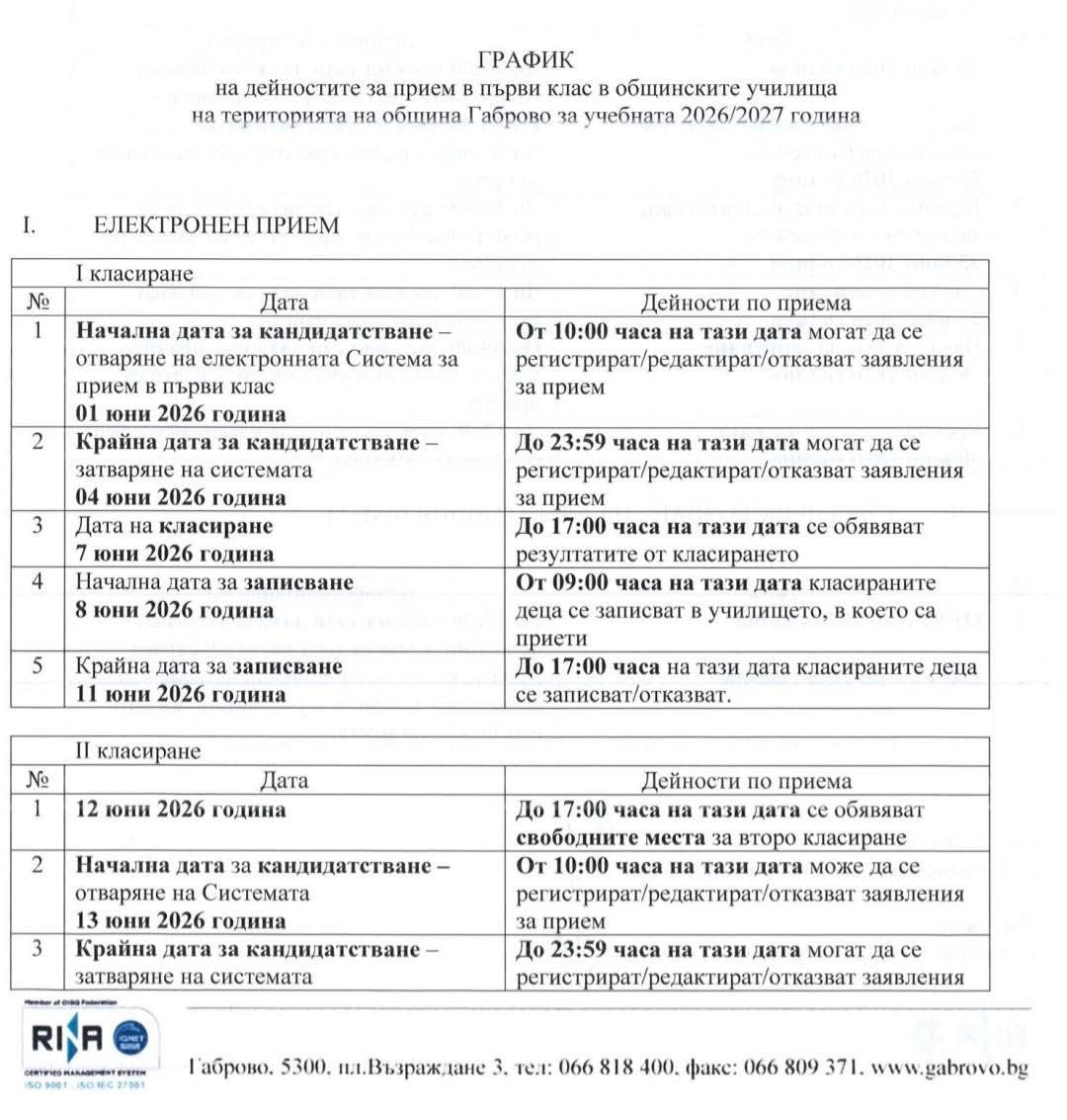 График стр.1