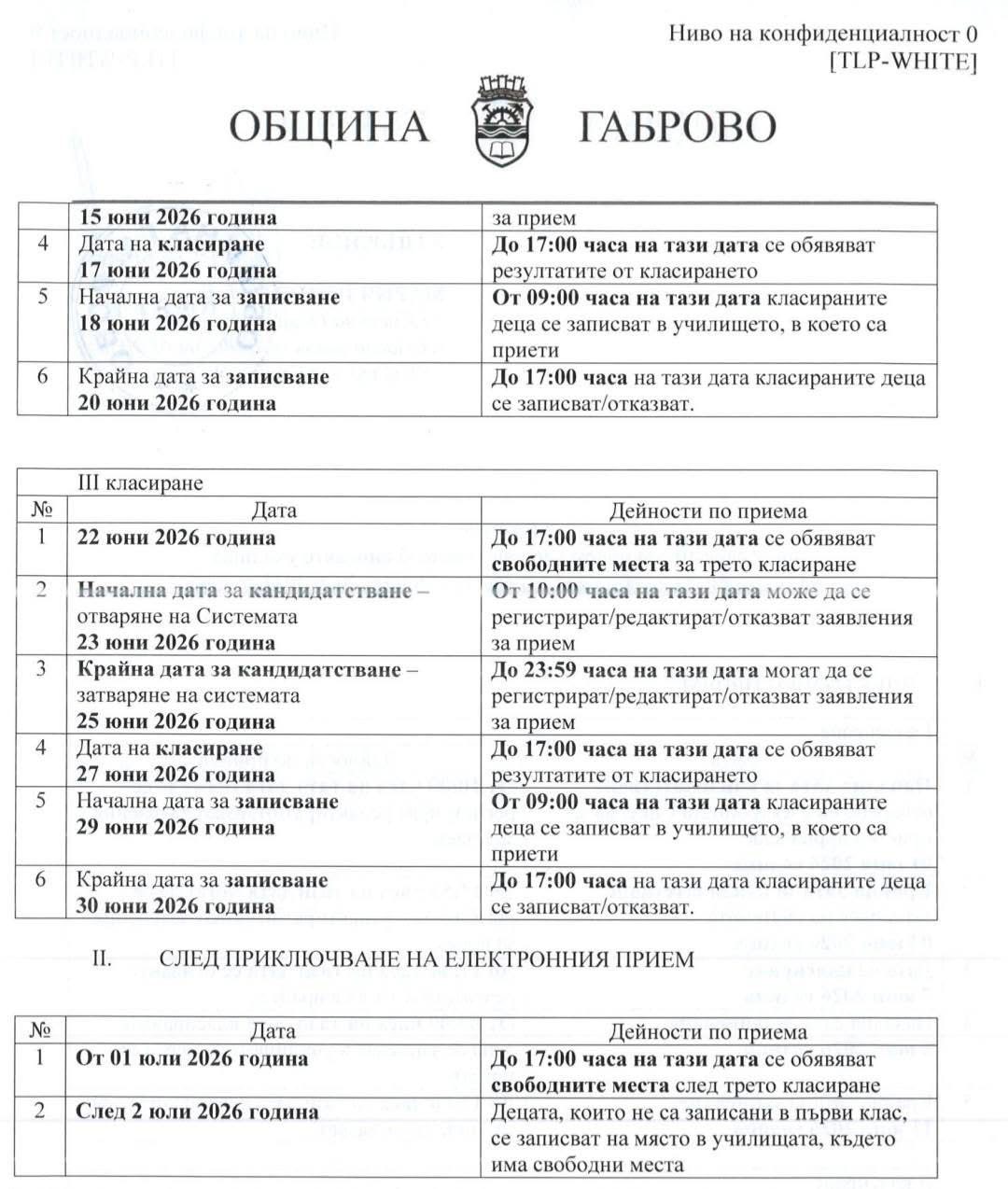 График стр. 2