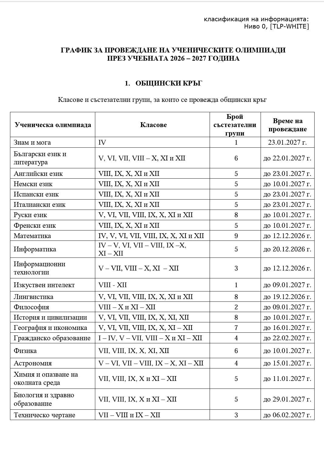 График на ученическите олимпиади 2026/2027 - стр. 1