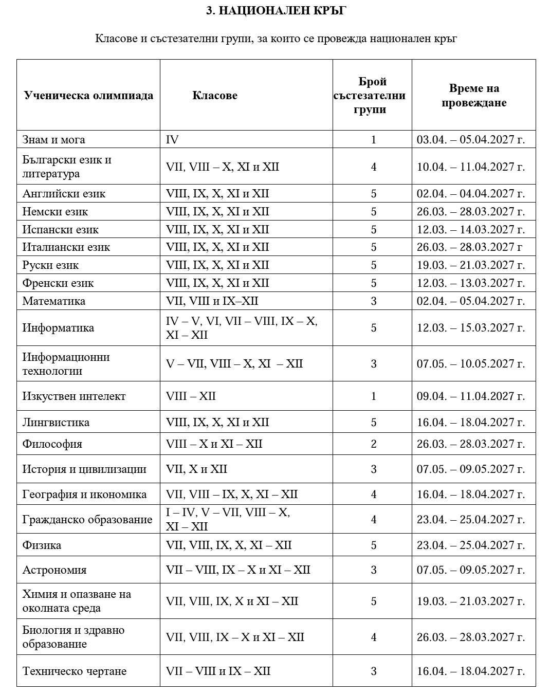 График на ученическите олимпиади 2026/2027 - стр. 3
