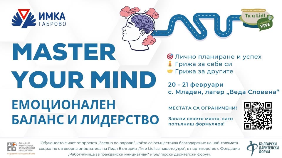 Плакат ''MASTER YOUR MIND''